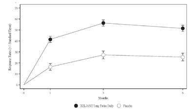 Fig 4. (Fig 4)